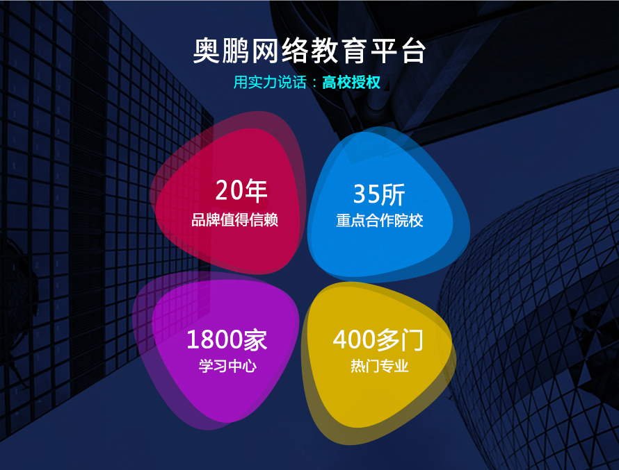 公共衛生管理