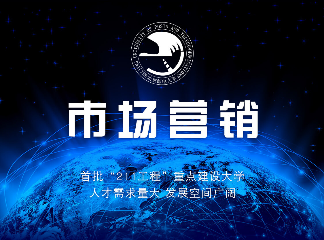 市場營銷